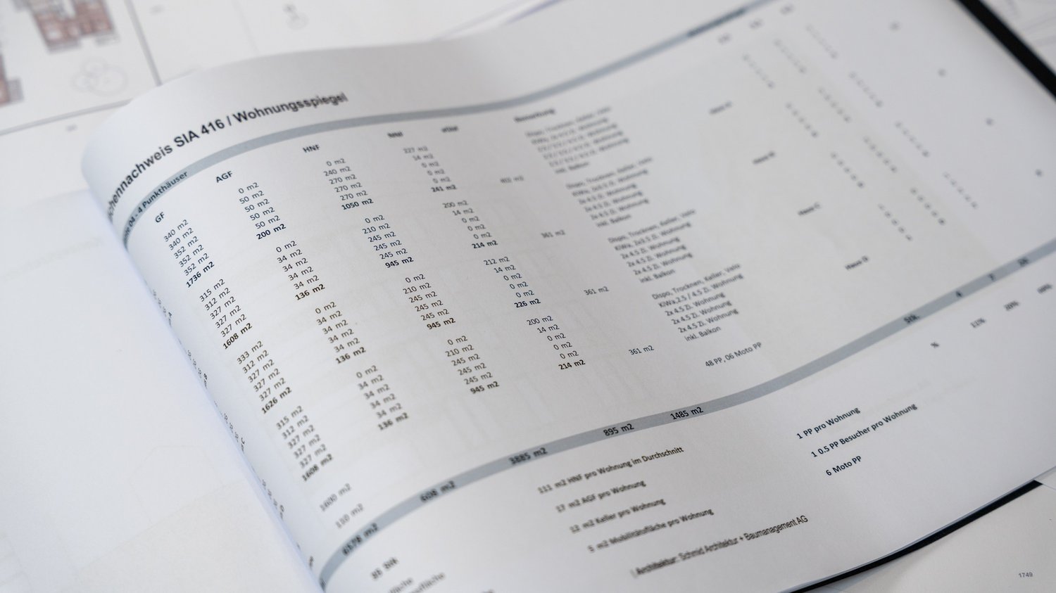 Berechnung Wohnungsspiegel