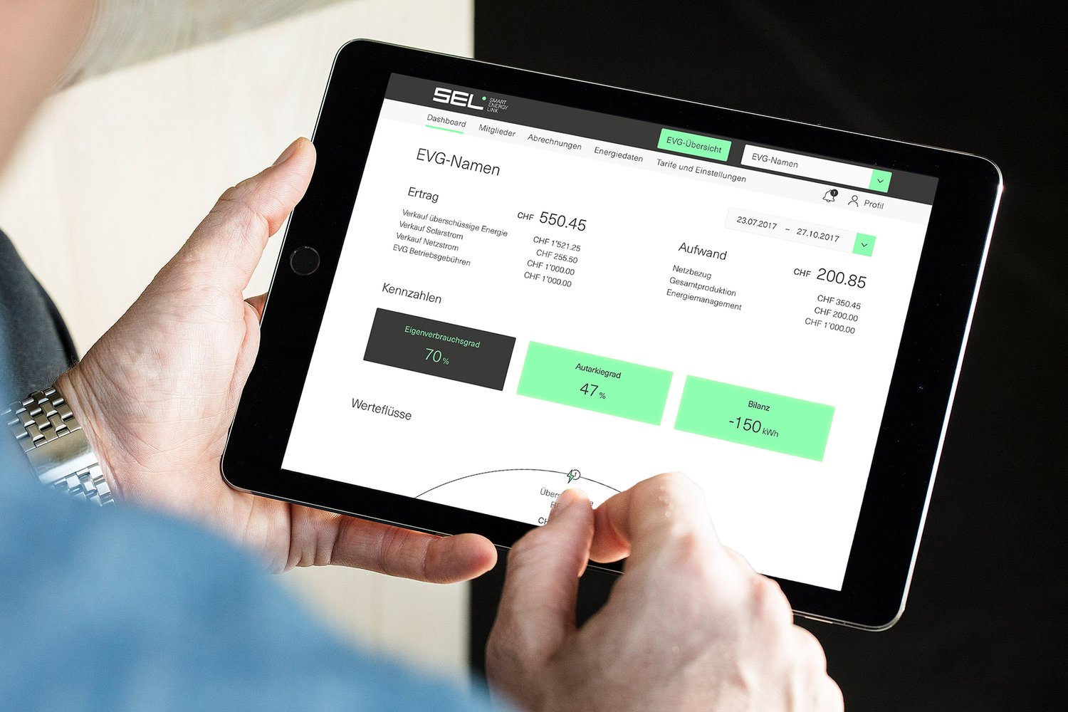 Schmid-SmartEnergie-Tablett-Solarstrom